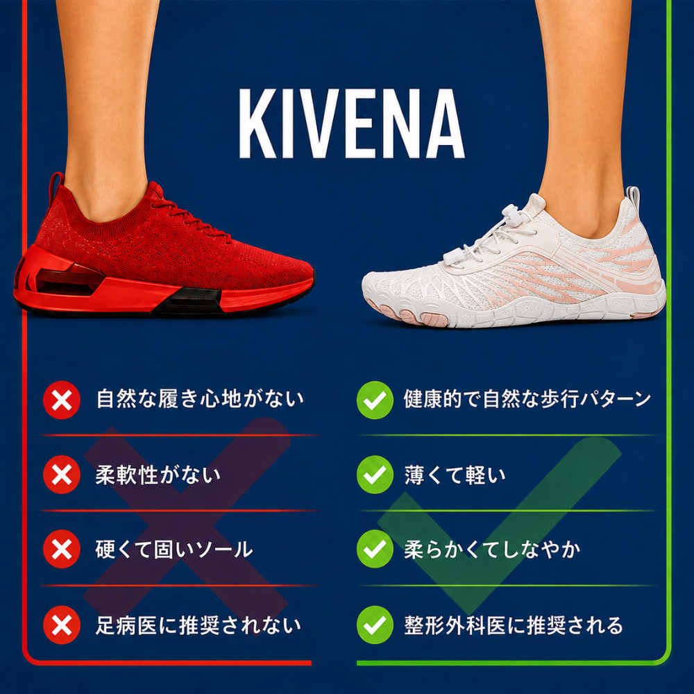 KIVENA アーチサポートビーチサンダル