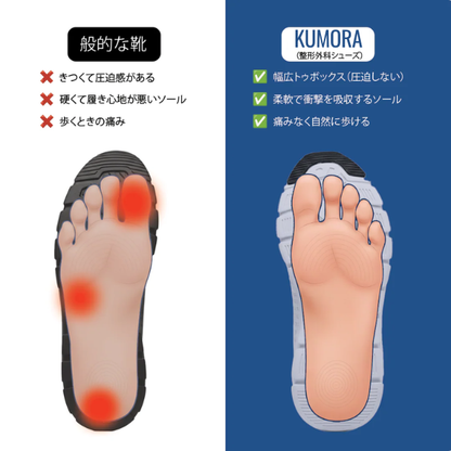 KIVENA 整形外科用フィットフラットシューズ