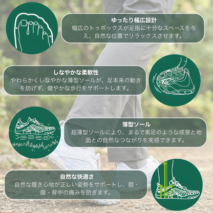 KIVENA Pro – 一日中快適＆痛みゼロのベアフットシューズ